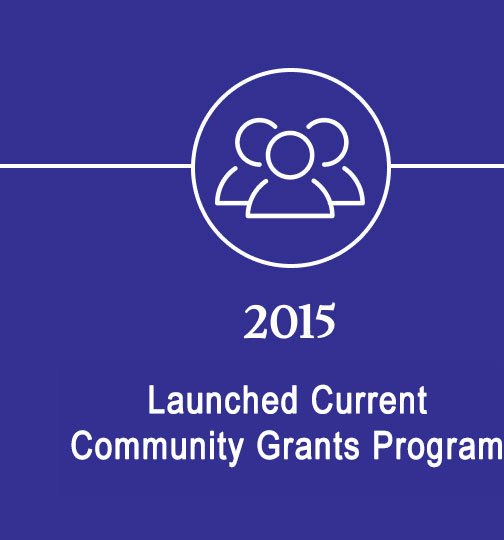 2015 Launched Current Community Grants Program